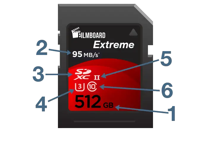 SD card specifications